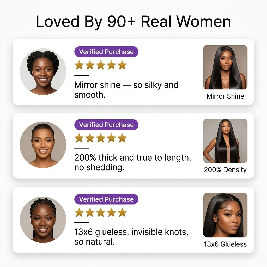 90+ real reviews straight wig